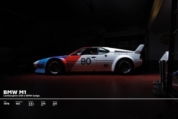 ACC Art Books - Supercars